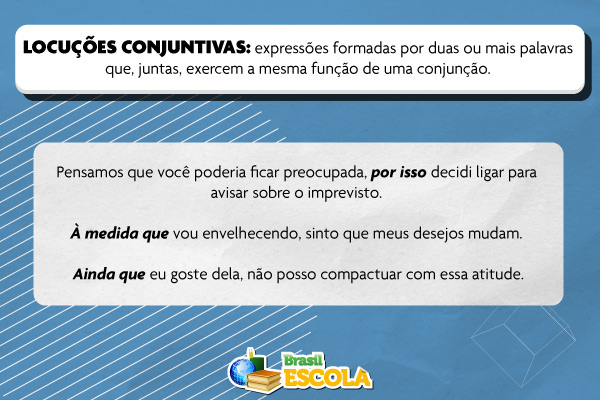 Imagem explicando o que é locução conjuntiva e mostrando exemplos em frases. Imagem explicando o que é locução conjuntiva e mostrando exemplos em frases.